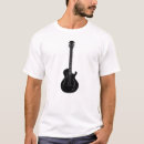 Recherche de de guitare Classique