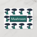 Recherche de champignons cartes visite Restauration