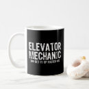 Search for installation mugs Maintenance