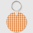 Recherche de points de polka accessoires Féminin