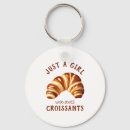 Search for croissants accessories Bakery