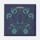 Recherche de poulpes magnets Pour enfants