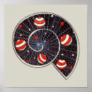 Recherche de galaxy posters Drôle