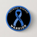 Search for thyroid Health