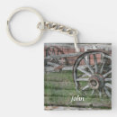 Search for wheel square keychains Rustic