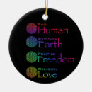 Search for human race Unity