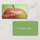 Recherche de pommes cartes visite Tuteur