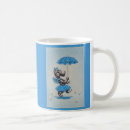 Search for scotties mugs Scottish terrier