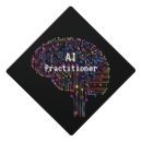 Search for artificial intelligence hats Machine
