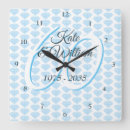 Search for 60th wedding anniversary gifts Couples
