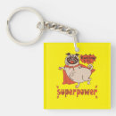 Recherche de superhéros accessoires Superpuissance