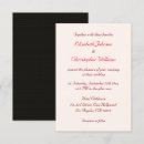 Recherche de modèle vide invitations Créer