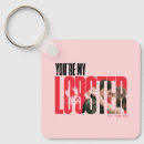 Recherche de rachel porteclés Produit