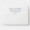 Search for labels envelopes Navy blue