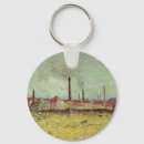 Search for factories keychains Industrial