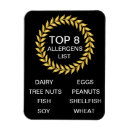 Recherche de allergie magnete Sans gluten