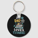 Search for titanic keychains Sea