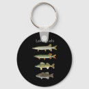 Search for fishing keychains Pike