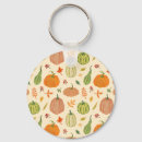 Search for halloween decorations keychains Texture