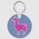 Search for fun funky keychains Animal