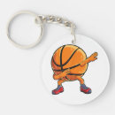 Search for basketball ball keychains Funny