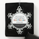 Search for electrician ornaments Funny