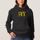Search for radiology hoodies Radiologic
