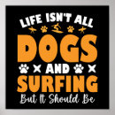 Search for surf posters Summer