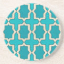 Recherche de geometric dessous de verres Motif