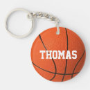 Search for realistic keychains Cool