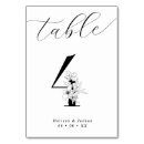 Search for four table cards Calligraphy