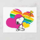 Search for woodstock postcards Character