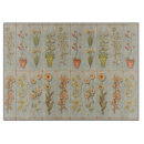 Search for vintage floral cookware Rustic