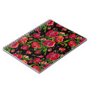 Recherche de poppy carnets Pavot