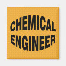 Recherche de chimique magnets Science