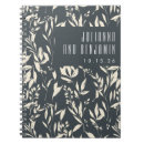 Recherche de fait main par carnets Moderne