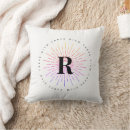 Recherche de diem de carpe coussins Motivation