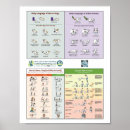 Recherche de éducation posters Ressources