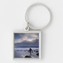 Search for sea kayak keychains Remote