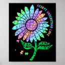 Recherche de resilience posters Positivité