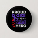Search for sup buttons Warrior