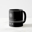 Recherche de professional tasses Moderne