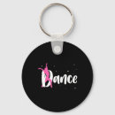 Search for ballroom dancers keychains Dancefloor