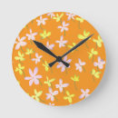 Recherche de motif papier peint horloges Floral