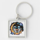 Search for scifi keychains Alien