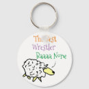 Recherche de funny sheep gifts Cartoon