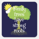 Search for genealogy stickers Genealogist