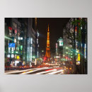 Recherche de shiba posters Tokyo