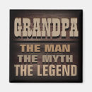 Recherche de mythe magnets Grand père