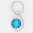 Search for hypnotism keychains Dizzy